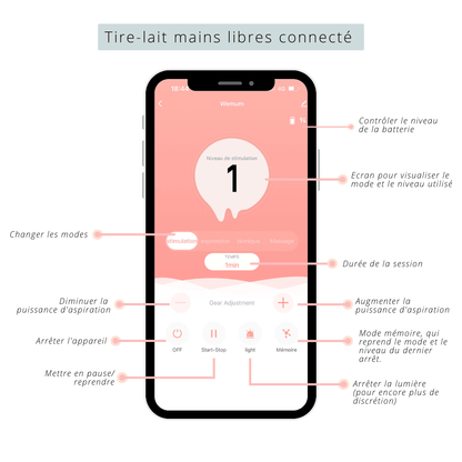 Tire-lait mains libres connecté - Wemum